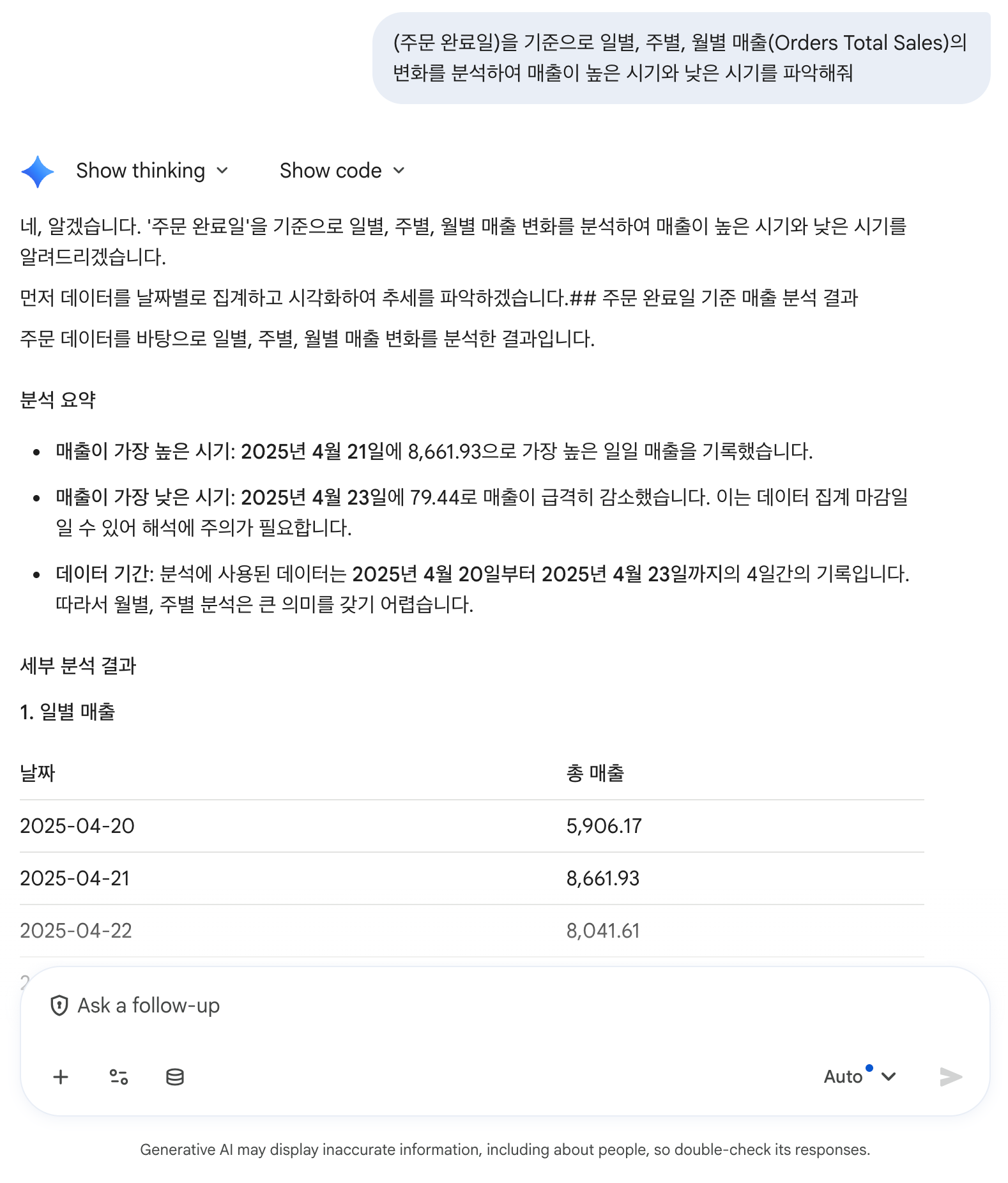 주문완료일 기준 시계열 차트 및 분석 결과