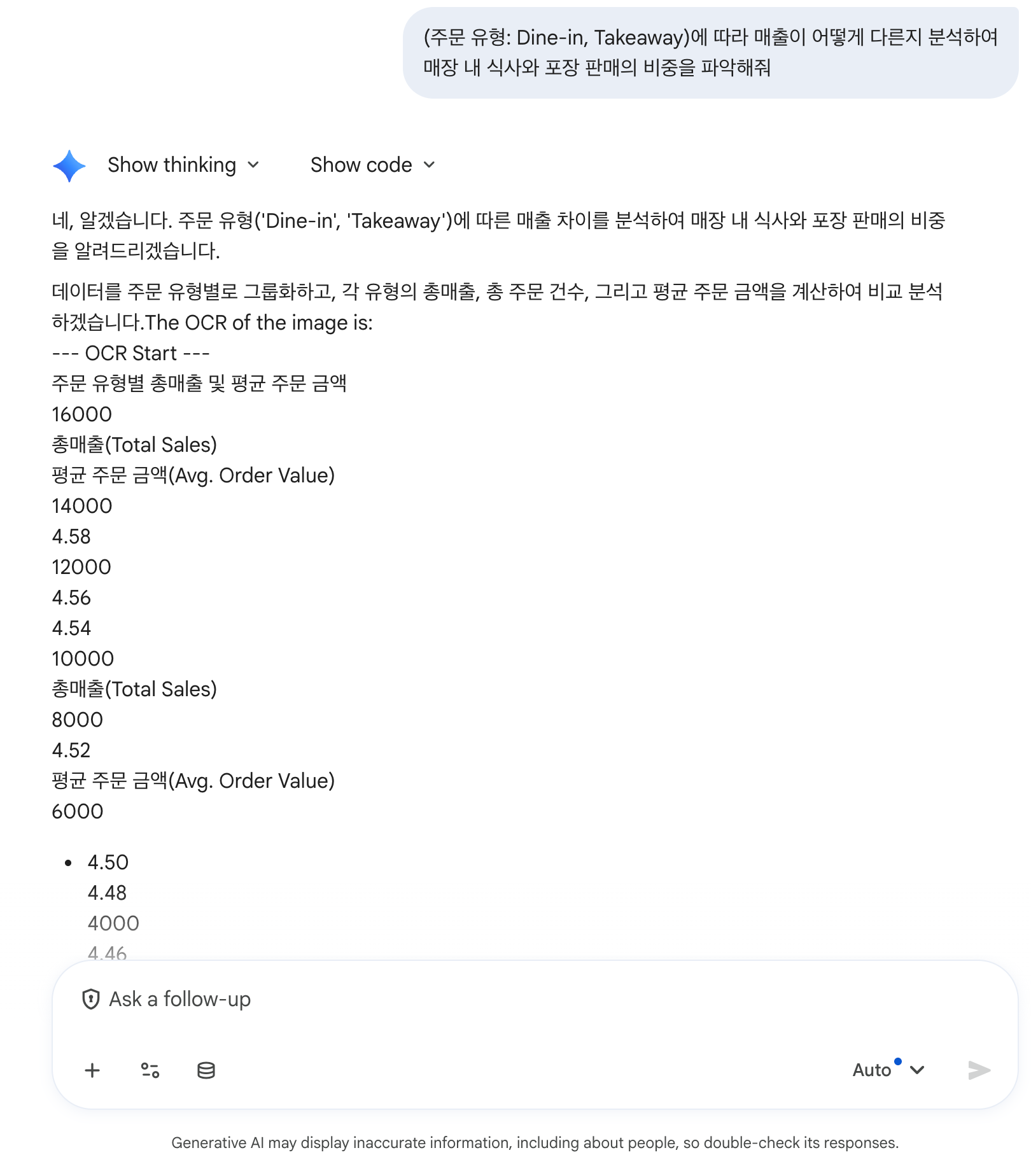 식사 유형에 따른 비교 차트