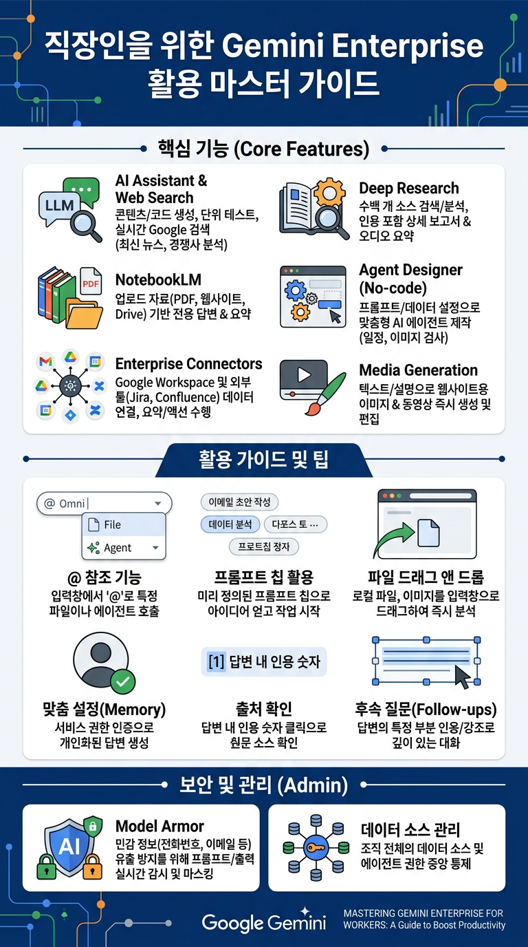 생성된 광고 이미지 예시 2