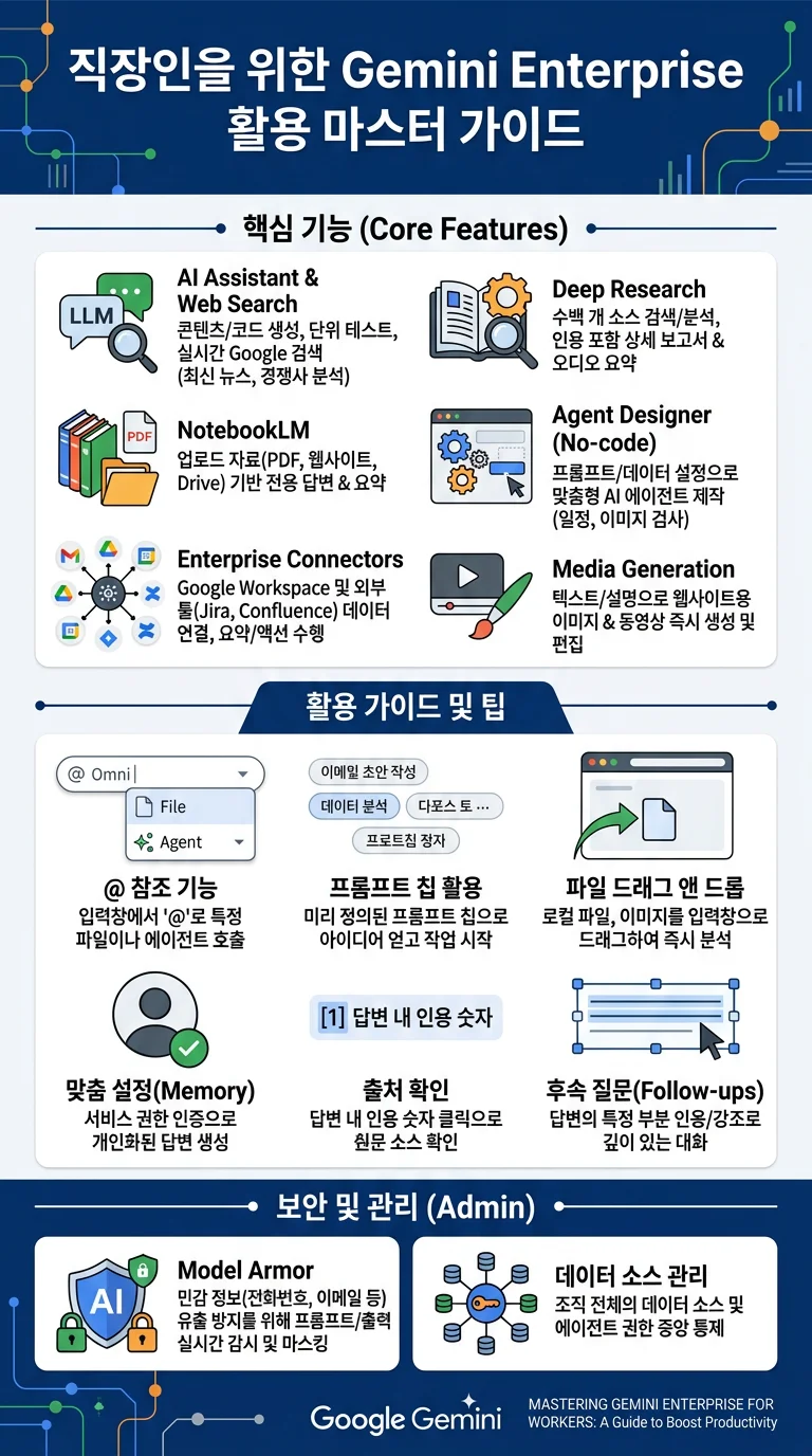 생성된 포스터 2