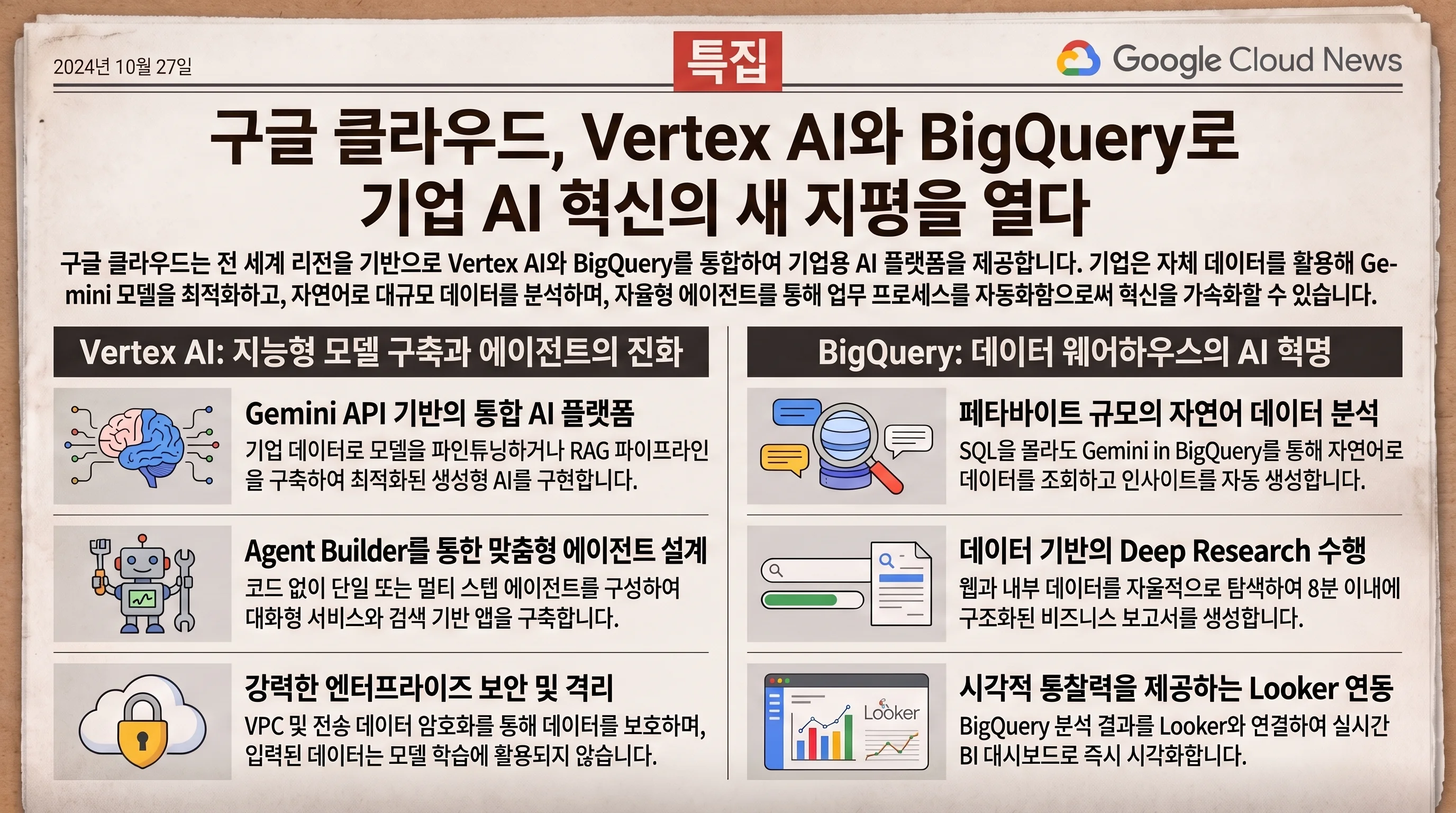신문 스타일 결과